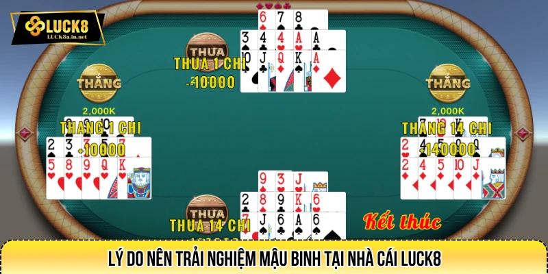 Lý do nên trải nghiệm mậu binh tại nhà cái LUCK8